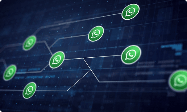 Omnichannel Client Communication